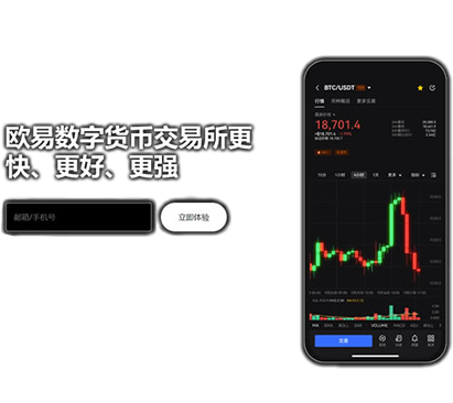 K线分析界面